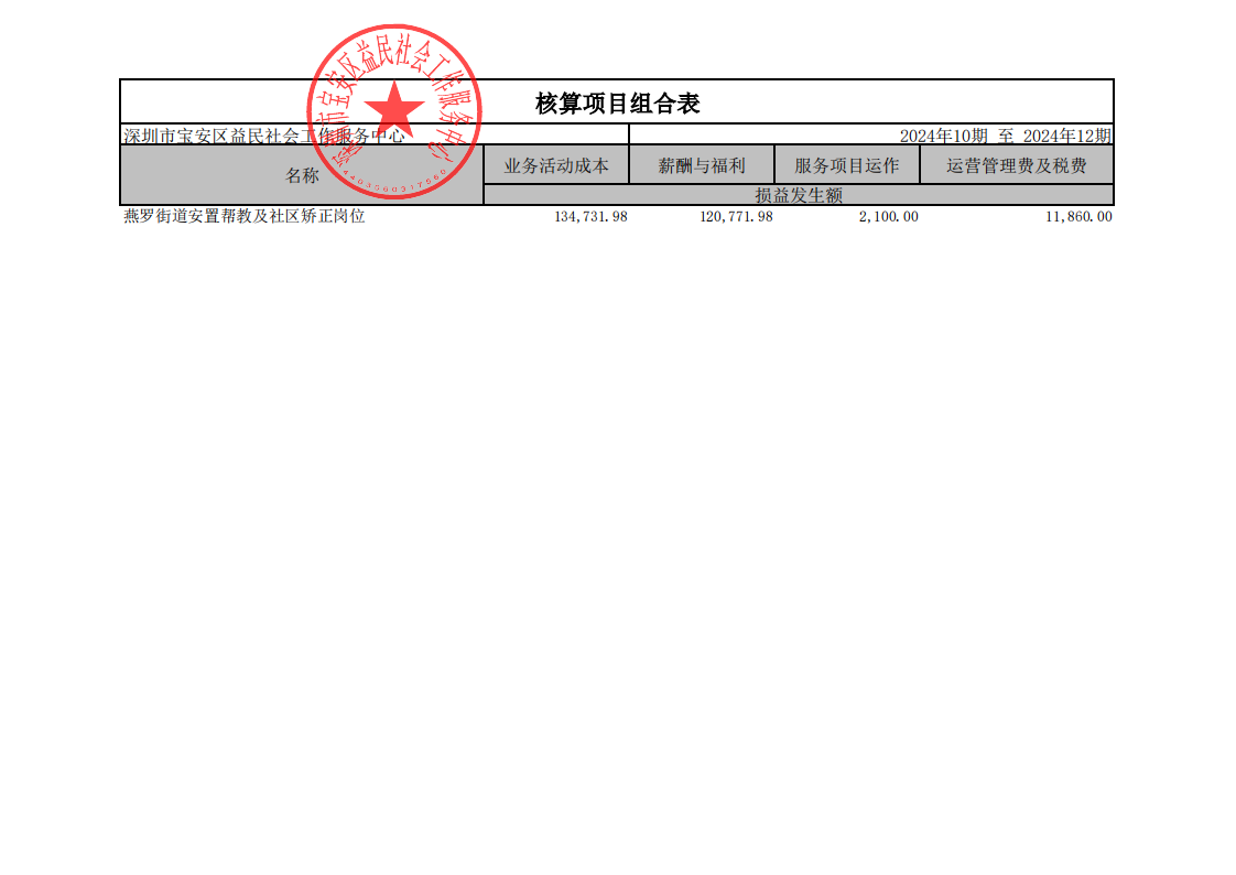 安置帮教_2024年10期至2024年12期_00.png