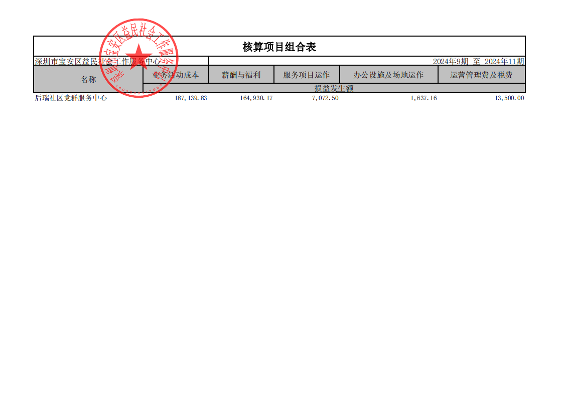 后瑞社区_2024年9期至2024年11期_已签章_00.png