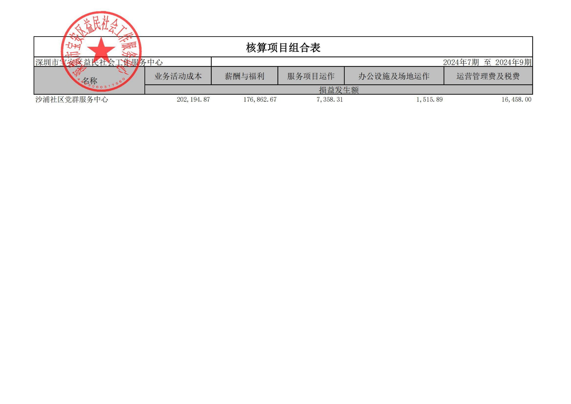 沙浦社区_2024年7期至2024年9期_00.png